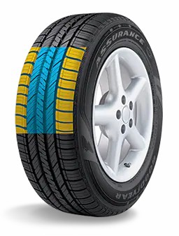 Fuel Economy Tire