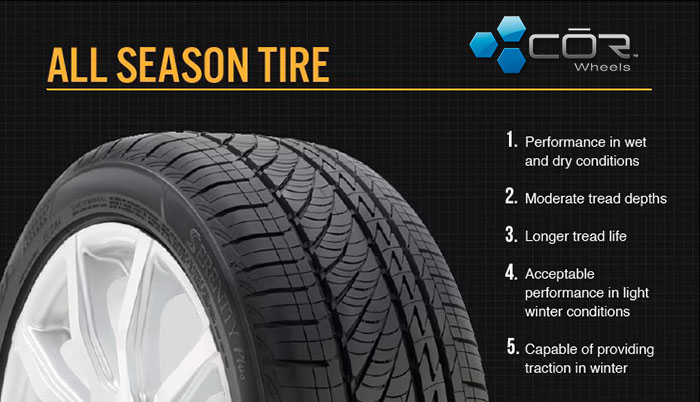 all-season-tire