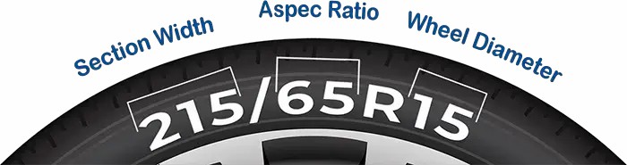 Tire Aspec ratio
