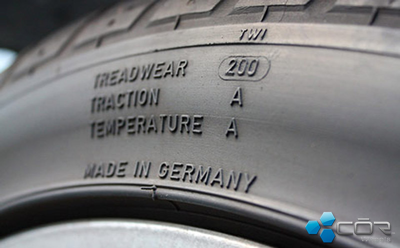 Temperature Rating Tires Mean
