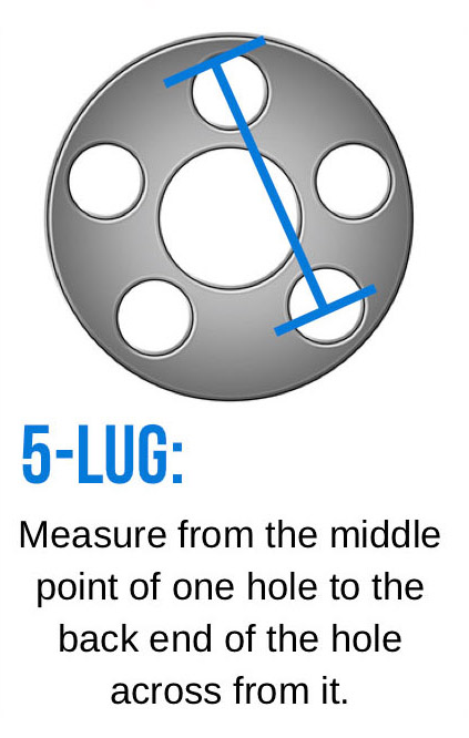 5 lug measurement