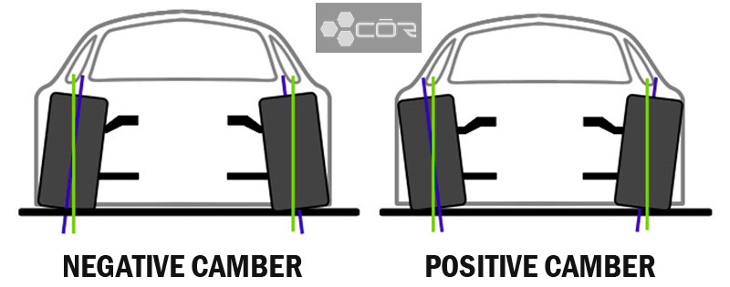 Positive Front Cambers
