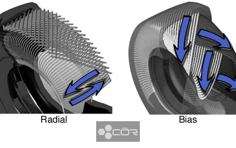 Radial vs Non Radial Tires