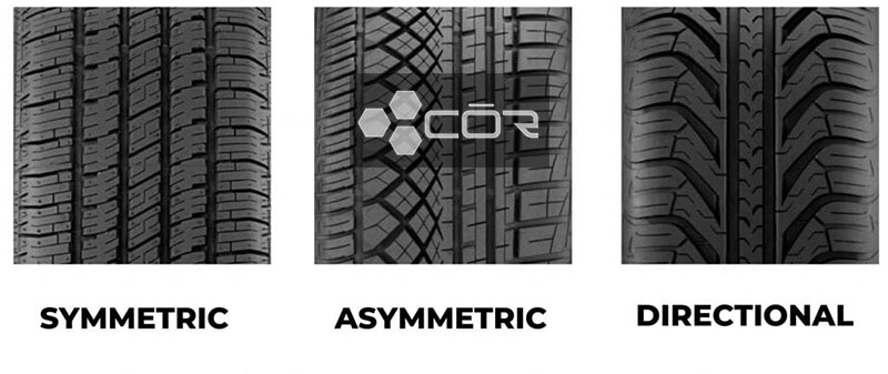 Unidirectional vs Directional Tires