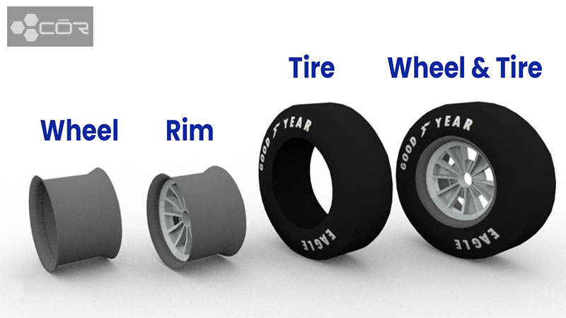 Wheels vs Rims