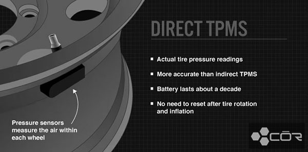direct tpms