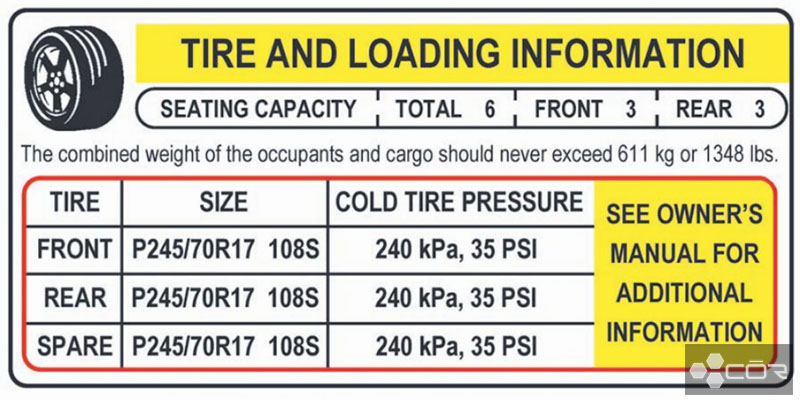 vehicle recommended PSI