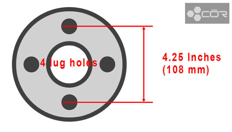 Ford Fusion Lug Bolt Pattern (From 2002 to Now)