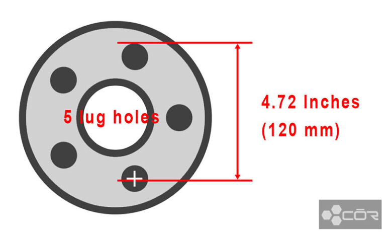 5x120-bolt-pattern-list-of-cars-with-this-lug-pattern