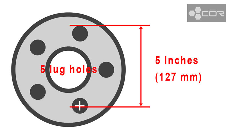 5x5 lug bolt pattern