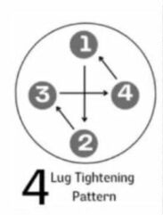 Tightening 4 bolt pattern