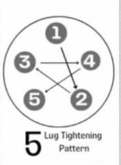 Tightening 5 bolt pattern