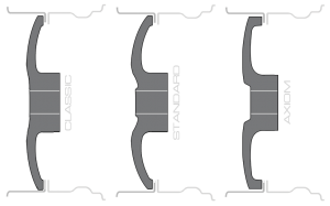 Siganture profiles